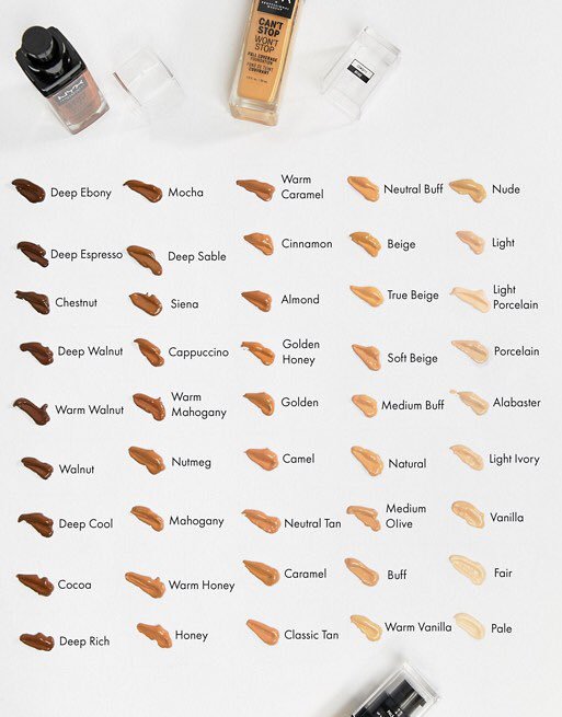 nyx medium olive concealer